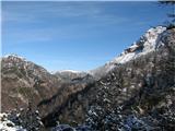 Monte Cit in Monte Cit di Dentro  zahodno pobočje Šinauca